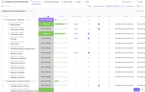 10 Free Quality Control And Assurance Templates Excel And Clickup