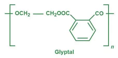 Difference Between Glyptal And Dacron Relationship Between