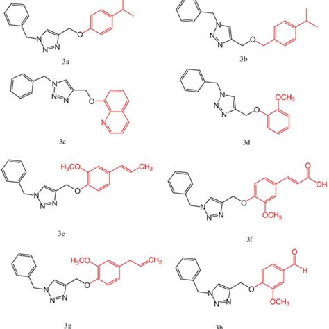 Structures Of 123 Triazole Derivatives 3a H Download Scientific