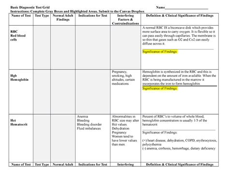 NSG120 Week 2 Basic Diagnostic Test Grid 2022 Basic Diagnostic Test