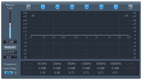 Linear Phase Eq Tutorial Audio Mastering Tutorial