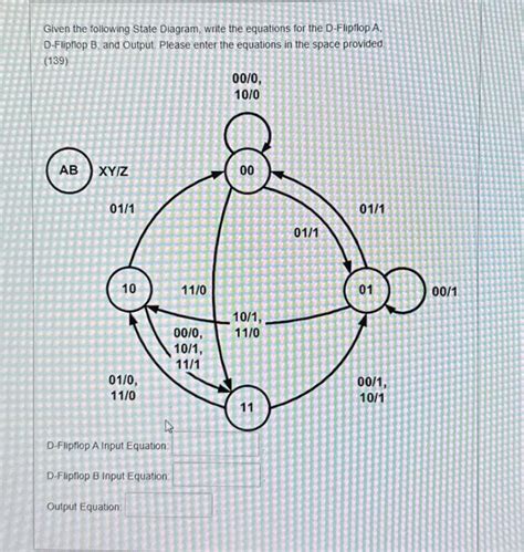 Solved Given The Following State Diagram Write The