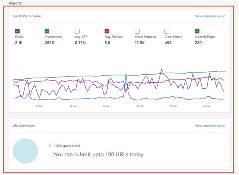 Beginners Seo Guide For Bing Seosly