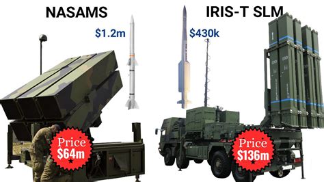 Nasams Vs Iris T Slm Best Ukrainian Air Defense Systems Youtube