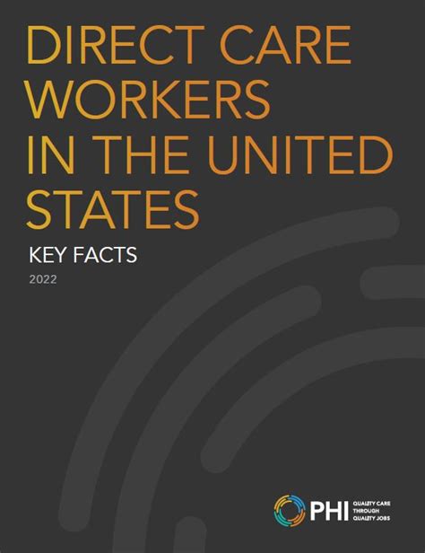 Direct Care Workers In The United States Key Facts Phi