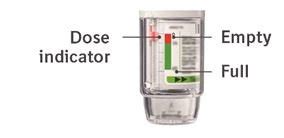 Stiolto Respimat - FDA prescribing information, side effects and uses