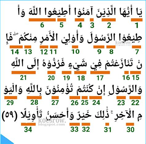 Detail Surat An Nisa Ayat 59 Beserta Artinya Dan Tajwid Koleksi Nomer 4