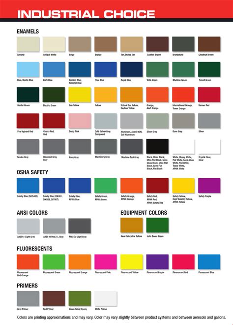 Rustoleum Oil Based Paint Color Chart - PAINT CFR