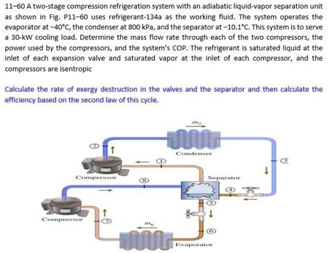 Solved Two Stage Compression Refrigeration System With An