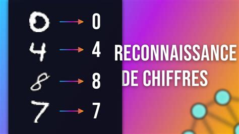 Reconnaissance De Chiffres Intelligence Artificielle Avec Tensorflow