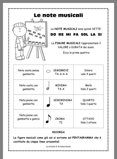 Idee Su Scuola Di Musica Nel Scuola Di Musica Musica