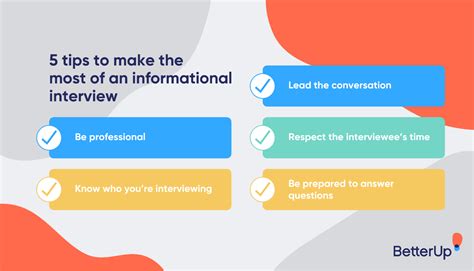 Informational Interviews Your Guide For Success