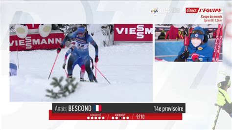 Le Replay Du Sprint D Hochfilzen Biathlon F Coupe Du Monde