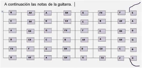 DEI Música para todos los grados DEI El niño del tambor