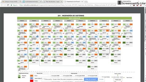 Vídeo de malla curricular UNAD Multimedia YouTube