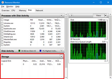 Resource Monitor Windows