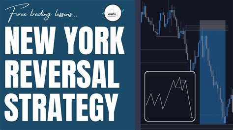 The New York Reversal Strategy Winning Forex Trading System Jeafx