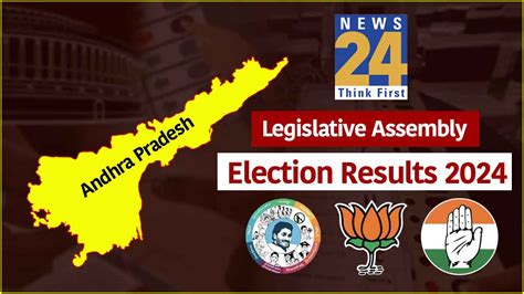 Election Results 2024 India Andhra Pradesh Janka Lizette