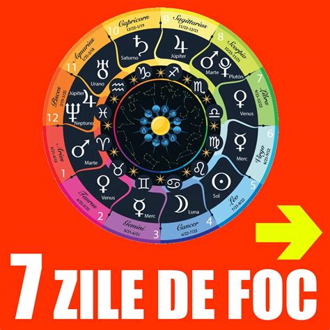 Zile De Foc Pentru Aceste Zodii Gemenii Vor Trebui S Ncerce S