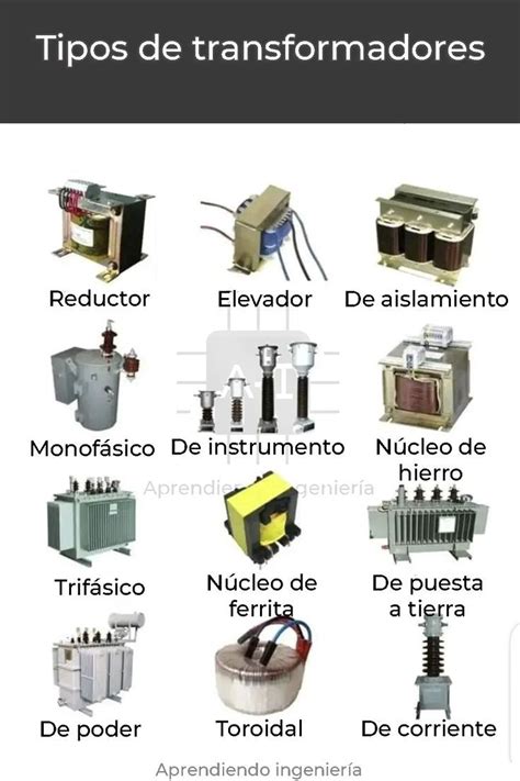 Tipos De Transformadores Imagenes De Electricidad Herramientas De