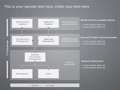 Swimlane Flowchart 01 In 2021 Powerpoint Templates Power Point Images