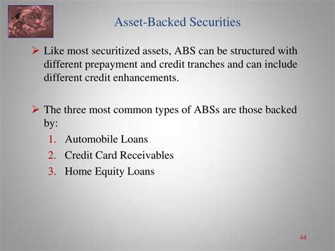 Ppt Nonagency Residential Mbss Commercial Mbss And Other Asset Backed Securities Powerpoint