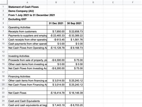 Xero Statement Of Cash Flows G Accon Help Center