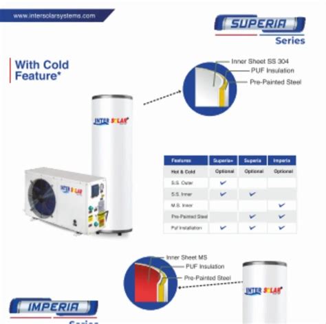 Inter Solar Heat Pump At ₹ 140000piece Heat Pumps In Bareilly Id