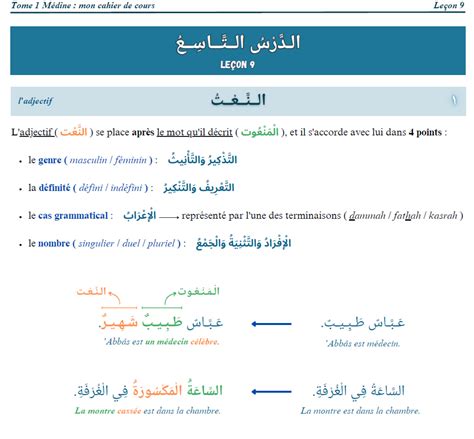 Tome M Dine Mon Cahier De Cours Pdf Arabe Correct