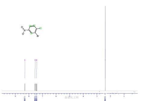 2 Bromo 4 Nitrotoluene 7745 93 9 Wiki