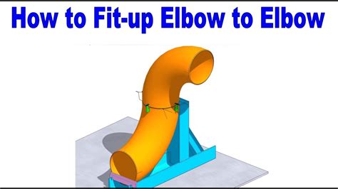 Elbow To Elbow Fit Up Tutorial Youtube