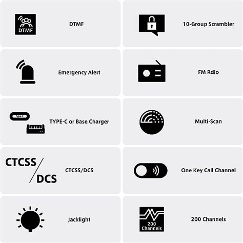 Quansheng UV-K5 Scrambler / WX ALERT – Off Grid Comms