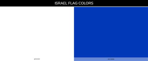 Color Schemes Of All Country Flags » Blog » SchemeColor.com