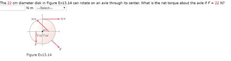 Solved The Cm Diameter Disk In Figure Ex Can Rotate Chegg