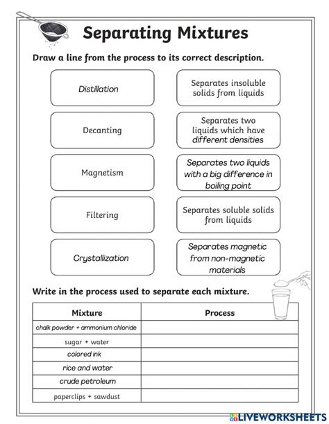 Separating Mixtures Worksheet 5th Grade