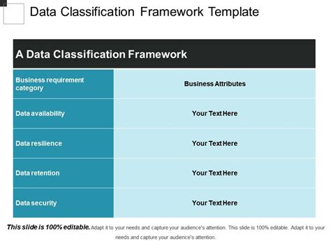 Data Classification Framework Template Powerpoint Layout Powerpoint Templates Download Ppt