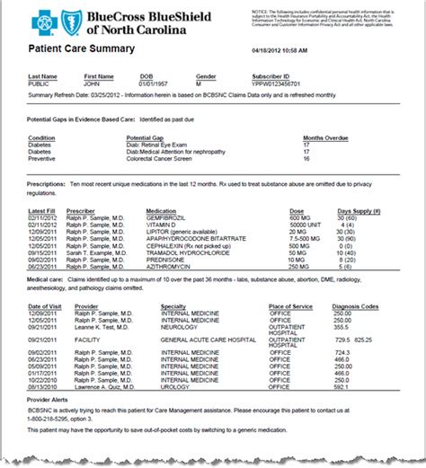 In Depth Guide To Patient Record Summarization With Large Language