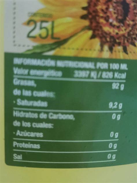 Total 95 Imagen Tabla Nutricional Aceite De Girasol Abzlocal Mx