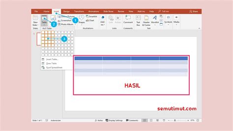 Jelaskan Cara Menambahkan Tabel Pada Slide Presentasi Unbrick Id