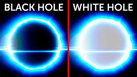 Exploring White Holes : Unveiling the Mysteries of Universe