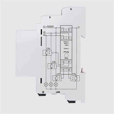 SHELLY DIN Mountable 3 Phase Energy Meter Shelly Pro 3EM 268100