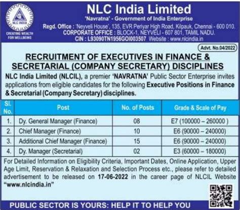 Nlc India Limited Recruitment 2022 For 850 Trade Apprentice And Other Posts Sarkari Jobs