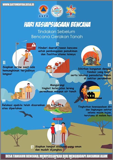 Desa Tangguh Bencana Mempersiapkan Diri Menghadapi Ancaman Alam Batu