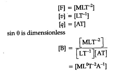 Dimensional formula of magnetic flux density (B) can be calculated from ...