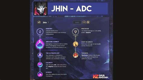 Jhin Runes Virtviewer