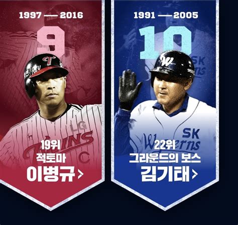 Kbo 40주년 레전드 40인 8차 발표 Mlbpark