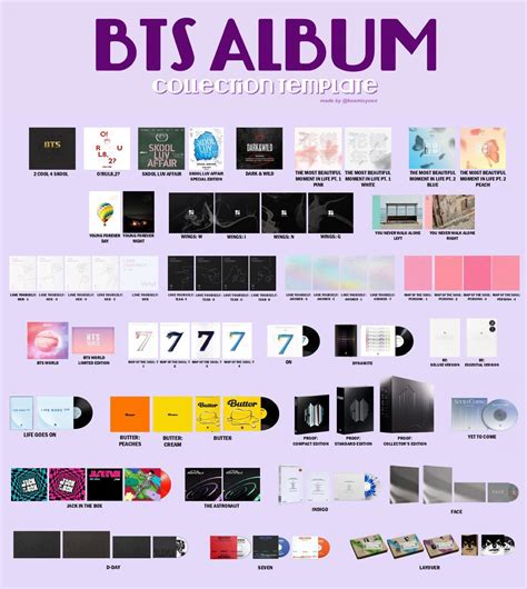 BTS Album Template 2024