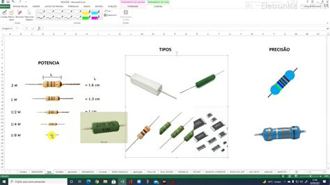 218 Tipos De Resistores Youtube