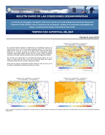 Viernes 8 Junio Temperatura Superficial del Mar TSM C Estación Afuera