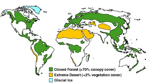 Paleoclimatology